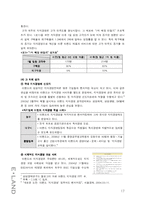 [경영학] 이랜드 지식경영-18