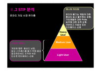 [콘텐츠유통론] 온라인게임 프리스타일 비즈니스 모델, 유통-14