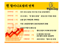 원할머니 보쌈 전략경영-3