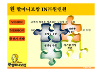 원할머니 보쌈 전략경영-5