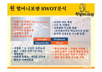 원할머니 보쌈 전략경영-8