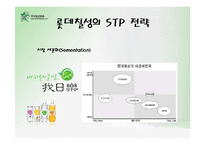 롯데칠성음료 아일락 광고전략-6