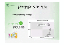 롯데칠성음료 아일락 광고전략-8