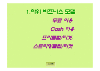 [콘텐츠유통론] 멜론 분석-10