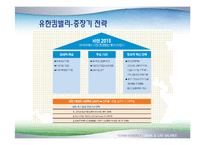 유한킴벌리 가족친화경영-15