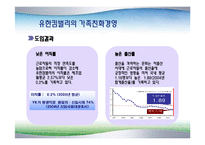 유한킴벌리 가족친화경영-19