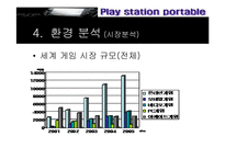 [콘텐츠유통론] psp 유통구조-8