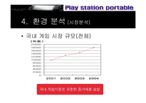 [콘텐츠유통론] psp 유통구조-9