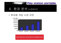 [콘텐츠유통론] psp 유통구조-10