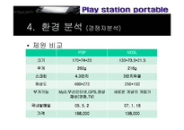 [콘텐츠유통론] psp 유통구조-15