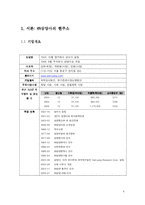[인사관리] 직무중심 인사 시스템 -㈜삼양사 사례를 중심으로-4
