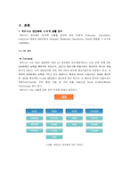[경영학] 하이닉스 사의 윤리경영과 환경, 안전, 보건경영-6