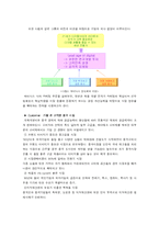 [경영학] 하이닉스 사의 윤리경영과 환경, 안전, 보건경영-7