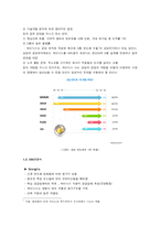 [경영학] 하이닉스 사의 윤리경영과 환경, 안전, 보건경영-9