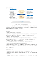 [경영학] 하이닉스 사의 윤리경영과 환경, 안전, 보건경영-14