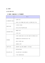 [경영사례연구] 현대자동차의 품질경영-6