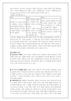 [경영학] KTF 의 고객만족경영-5