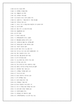 [경영학] KTF 의 고객만족경영-7