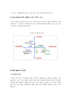 [경영학] 자라 zara 환경분석과 SWOT분석-7