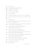 [경영학] 자라 zara 환경분석과 SWOT분석-9