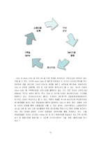 [경영학] 자라 zara 환경분석과 SWOT분석-19