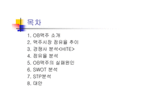 [경영실패사례] OB맥주의 실패원인-2