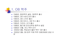 [경영실패사례] OB맥주의 실패원인-4