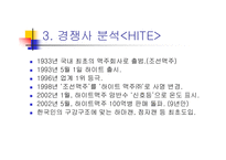 [경영실패사례] OB맥주의 실패원인-7