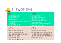 [경영실패사례] OB맥주의 실패원인-16