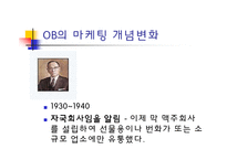 [경영실패사례] OB맥주의 실패원인-18