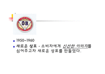 [경영실패사례] OB맥주의 실패원인-20