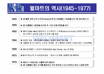 [경영실패사례] 월마트의 한국시장 진출실패-4