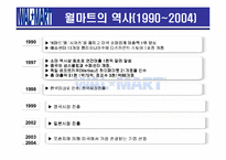 [경영실패사례] 월마트의 한국시장 진출실패-6