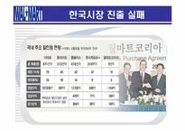[경영실패사례] 월마트의 한국시장 진출실패-11
