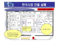 [경영실패사례] 월마트의 한국시장 진출실패-13