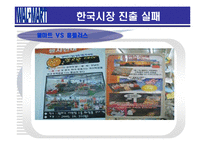 [경영실패사례] 월마트의 한국시장 진출실패-19