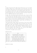 [경영학] 삼성전자 창조경영-12