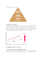 [경영학] 삼성에버랜드 펀경영 사례조사-6