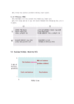 [경영학] 삼성에버랜드 펀경영 사례조사-14