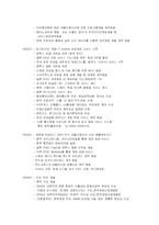 [인터넷비즈니스] 모바일 게임 컴투스-4