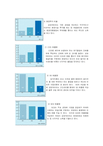 [경영학] 금호타이어 환경경영-16