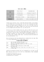 온라인 영상물 유통의 전략-4