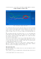 온라인 영상물 유통의 전략-6