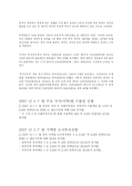 중국 경제 레포트-15
