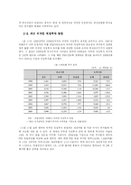 [국제경영] 외국인 직접투자(FDI) 국내 유치 찬성-3