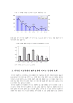 [국제경영] 외국인 직접투자(FDI) 국내 유치 찬성-4