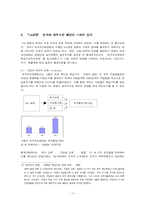 [경영학] 대우조선해양의 Fun 경영(펀경영)-11
