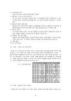 [경영학] 대우조선해양의 Fun 경영(펀경영)-15