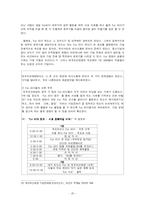 [경영학] 대우조선해양의 Fun 경영(펀경영)-20