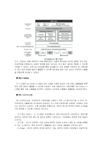 [경영학] LG CNS 지식경영 사례-10
